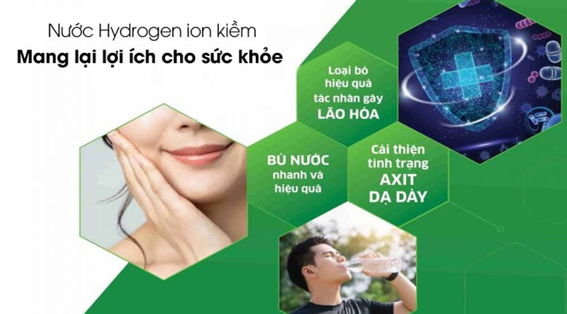 Công nghệ điện phân RO Kangaroo KG100ES1