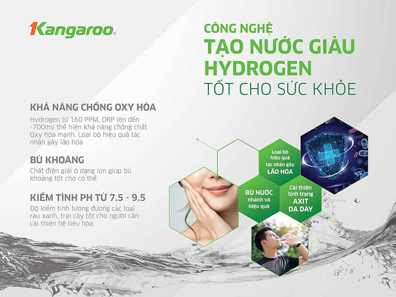 Công nghệ Hydrogen khoáng gốm Kangaroo KG10A9S