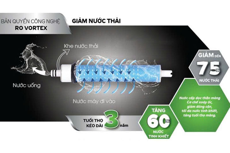Hệ thống lõi lọc Kangaroo KG104A-KV