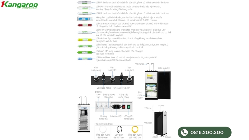 Hệ thống lọc máy lọc nước Kangaroo nóng lạnh