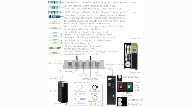 Máy lọc nước Kangaroo nóng lạnh Hydrogen KG12A6