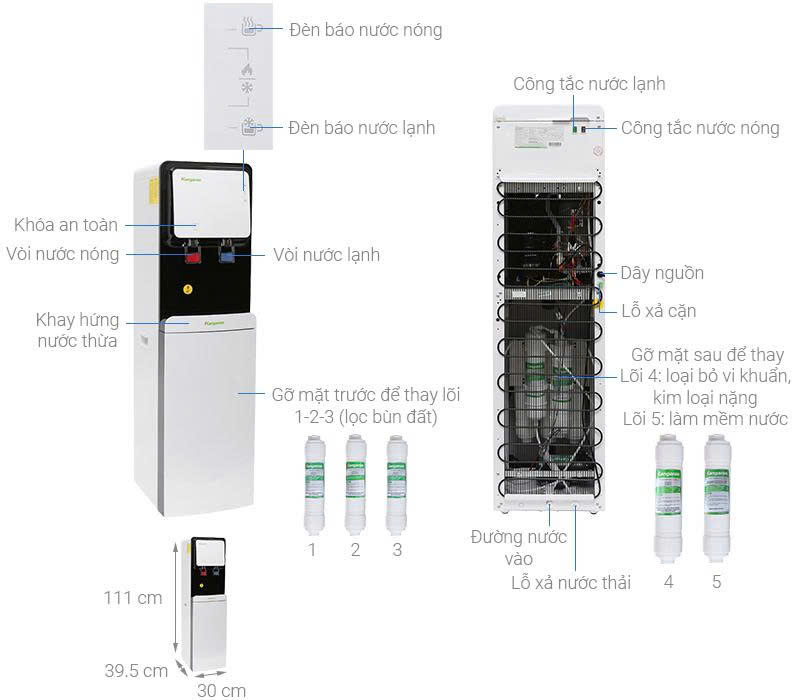Ưu điểm máy lọc nước nóng lạnh Kangaroo KG61A3
