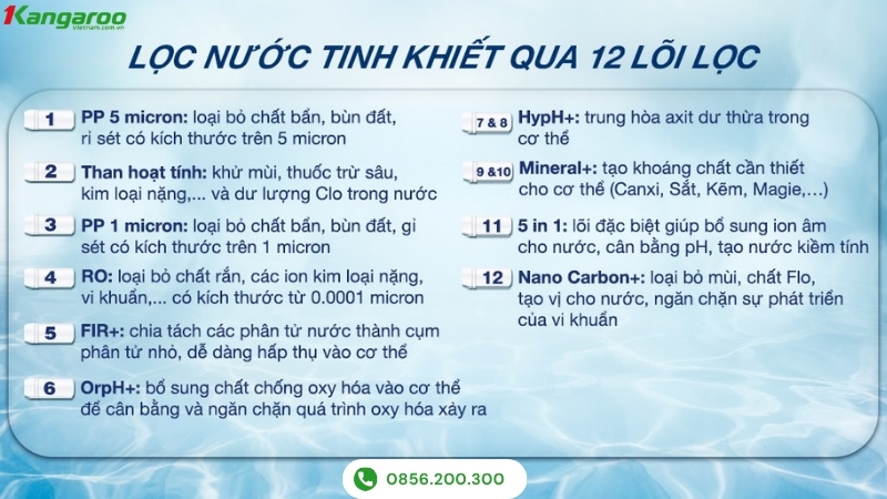Lõi lọc máy lọc nước Kangaroo KG12A6