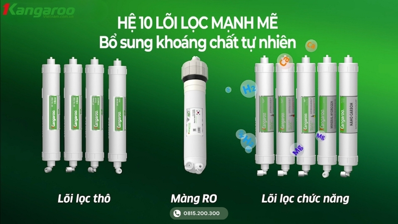 Hệ thống 10 lõi lọc của KG10HI