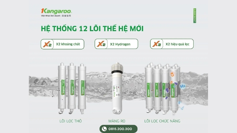 Hệ thống 12 lõi lọc của KG12HA