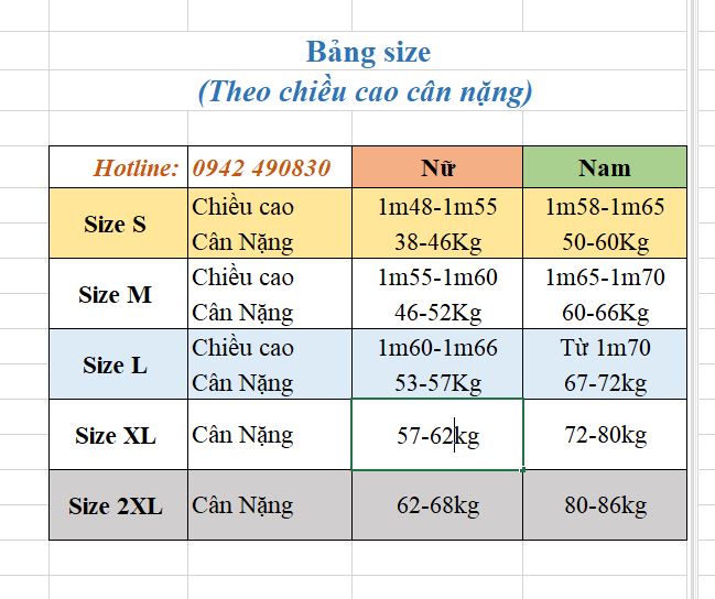 Bộ quần áo blouse trắng dáng ngắn viền Xanh Lá nam nữ cộc tay, dài tay cho dược sỹ, y tá, điều dưỡng, thẩm mỹ viện