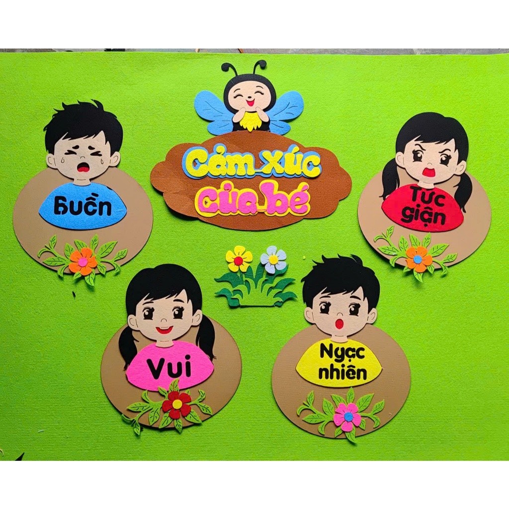 Tổng hợp - Góc mầm non steam pha nỉ  trang trí lớp học mầm non theo (mẫu to đẹp)