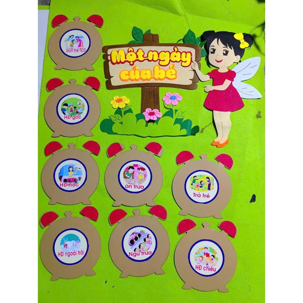 Tổng hợp - Góc mầm non steam pha nỉ  trang trí lớp học mầm non theo (mẫu to đẹp)