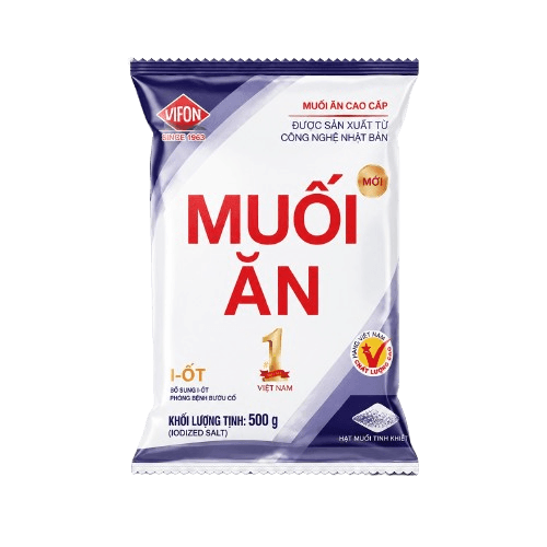 Danh mục Muối