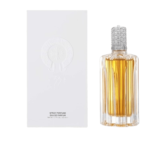 Danh mục Nước hoa