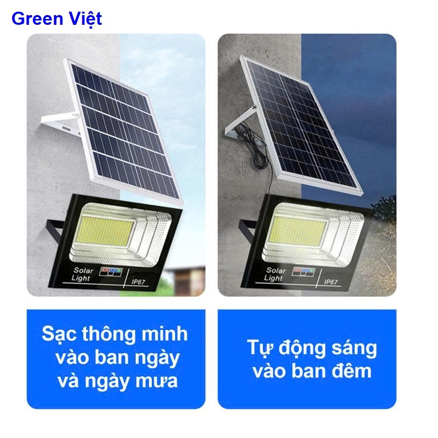 Cấu Tạo Hoạt Động Đèn Năng Lượng Mặt Trời
