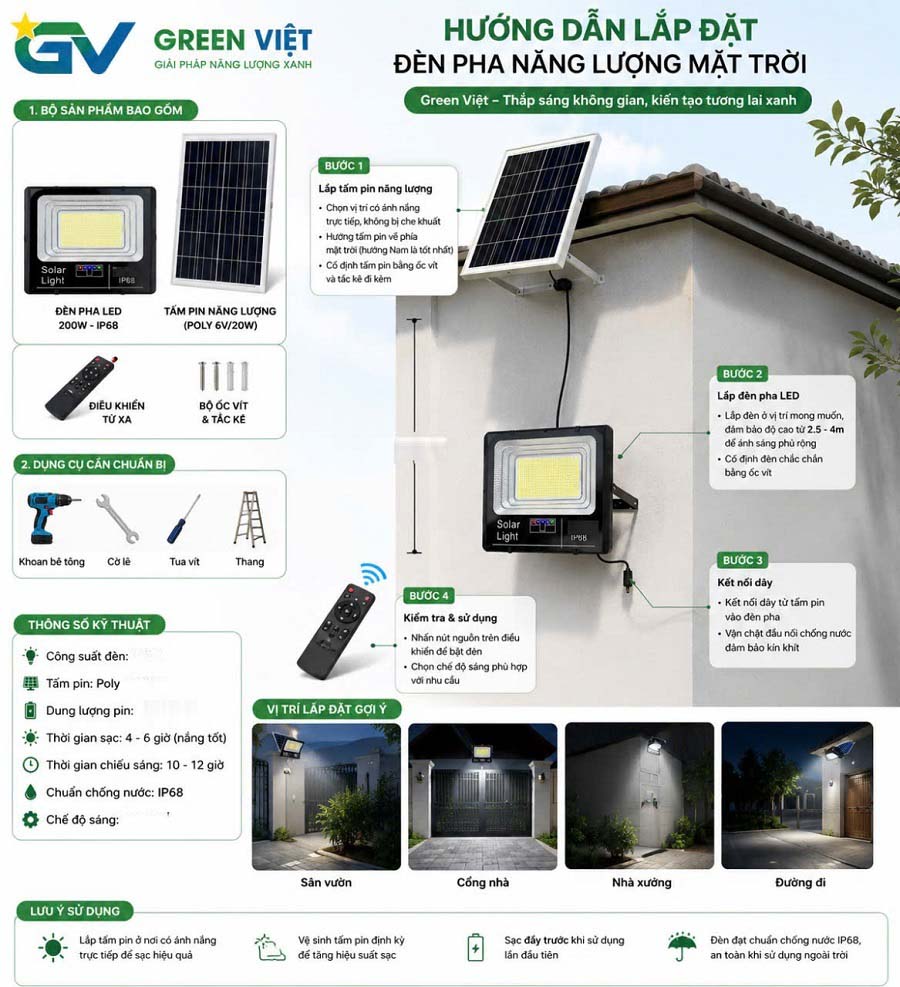 Đèn Năng Lượng mặt trời TSN300w