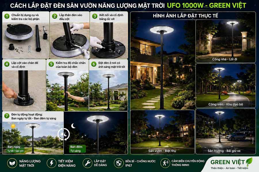 Công Ty Đèn Năng Lượng Mặt Trời Hồ Chí Minh (TP.HCM)