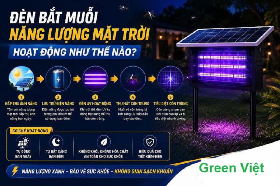 Đèn Bắt Muỗi Năng Lượng Mặt Trời
