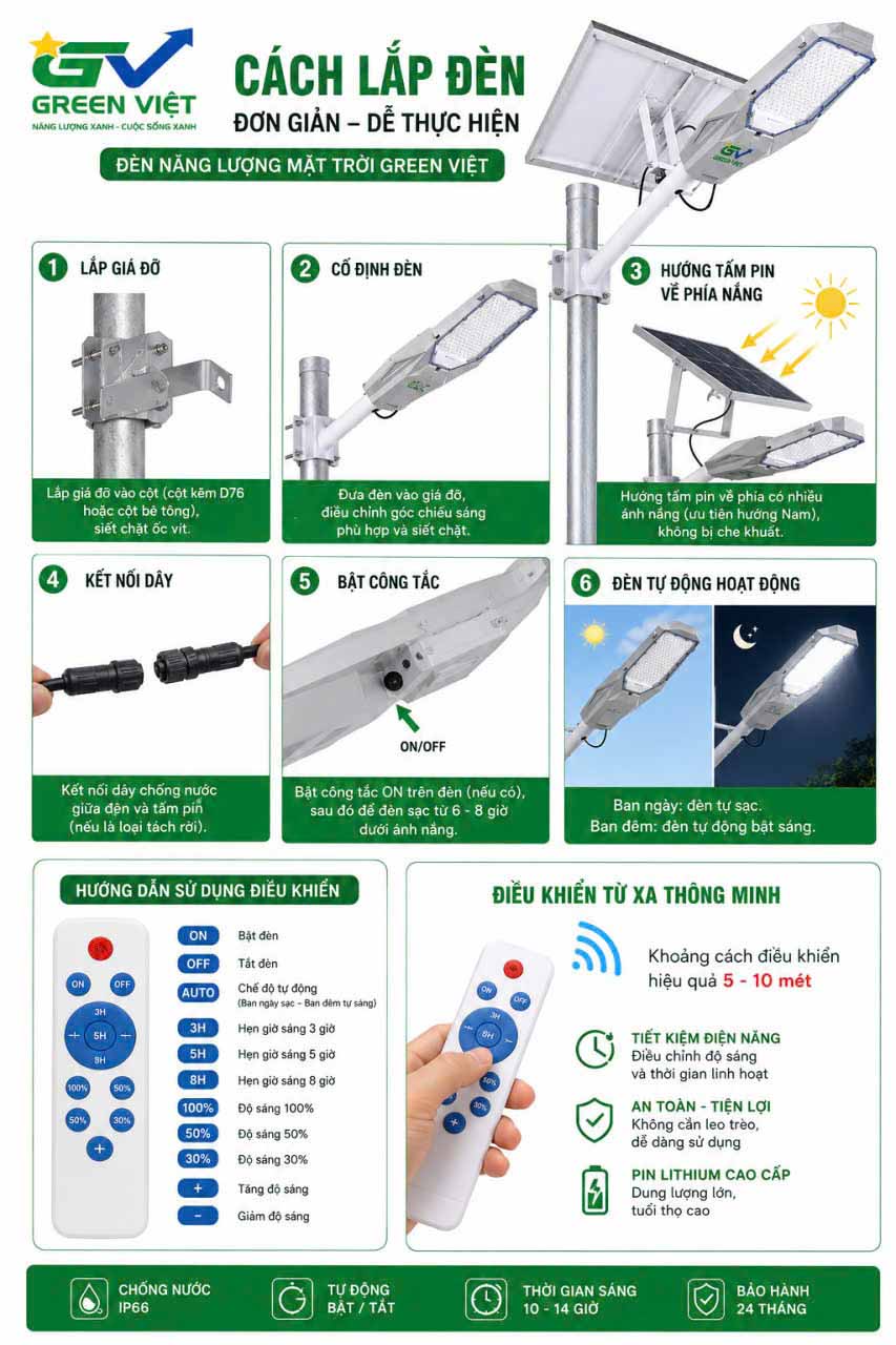 Đèn Đường năng lượng mặt trời 1000W