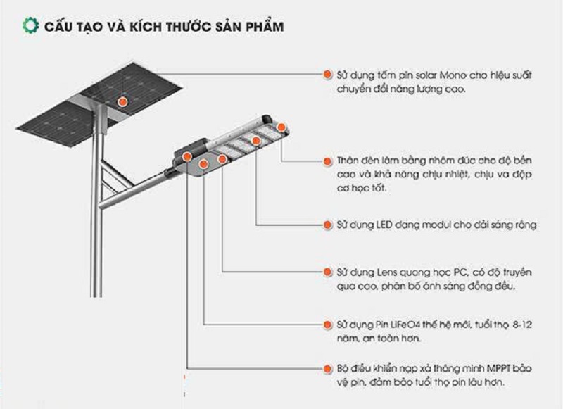 Đèn Đường Solar Light DCD-100W