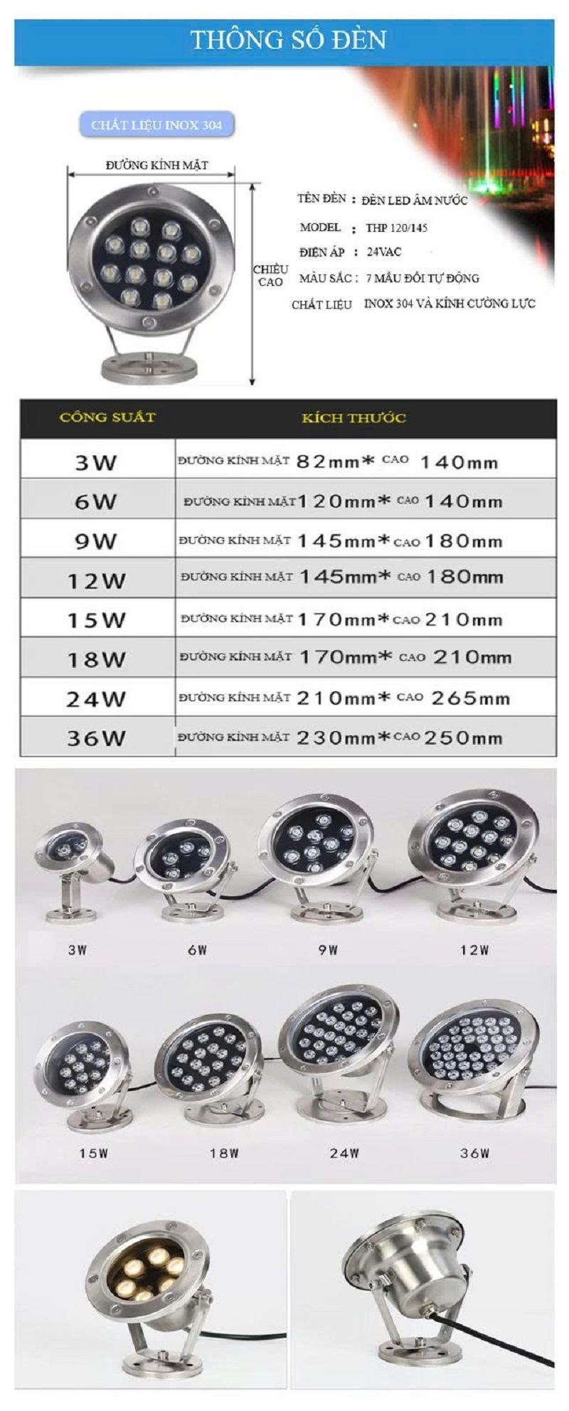 Đèn LED âm nước 18W GV-02