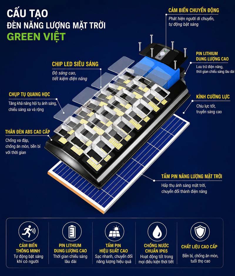 Đèn năng lượng mặt trời 1000W LT1000 Cảm Biến