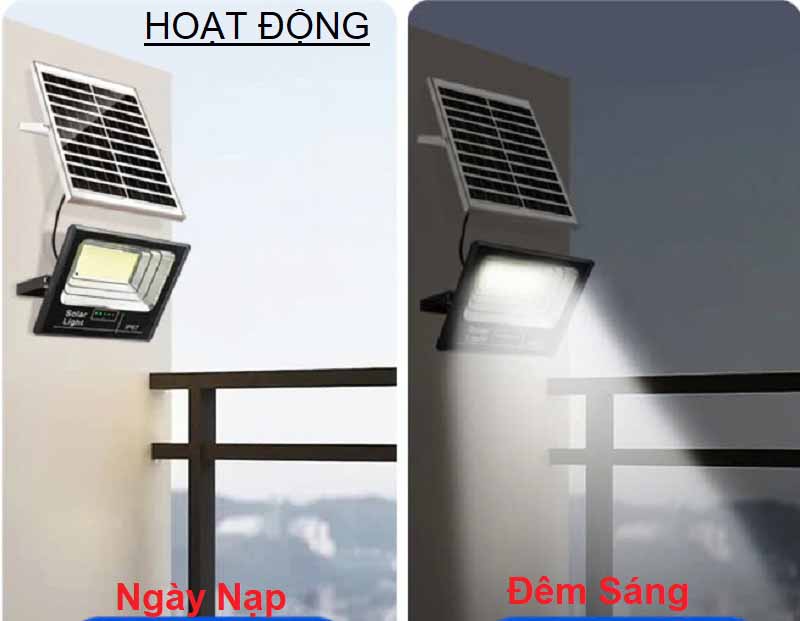 Đèn pha led năng lượng mặt trời 500W NZL0924 Green Việt