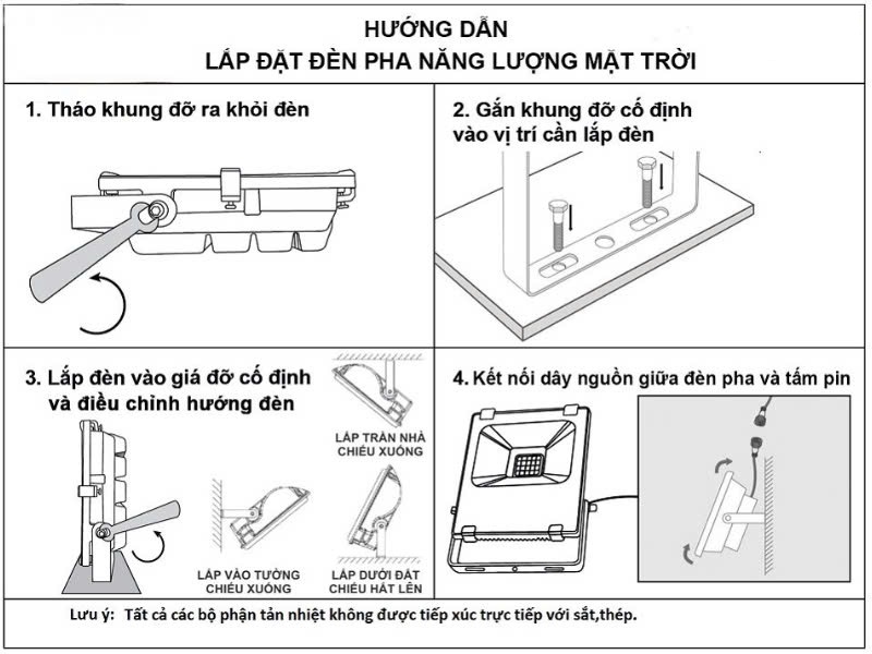 Đèn Pha Năng Lượng Mặt Trời 100w PNLM100 Vỏ Nhôm