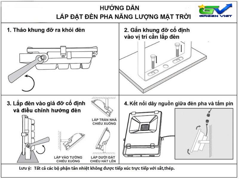 Đèn năng lượng mặt trời 200w TS-200 Green Việt