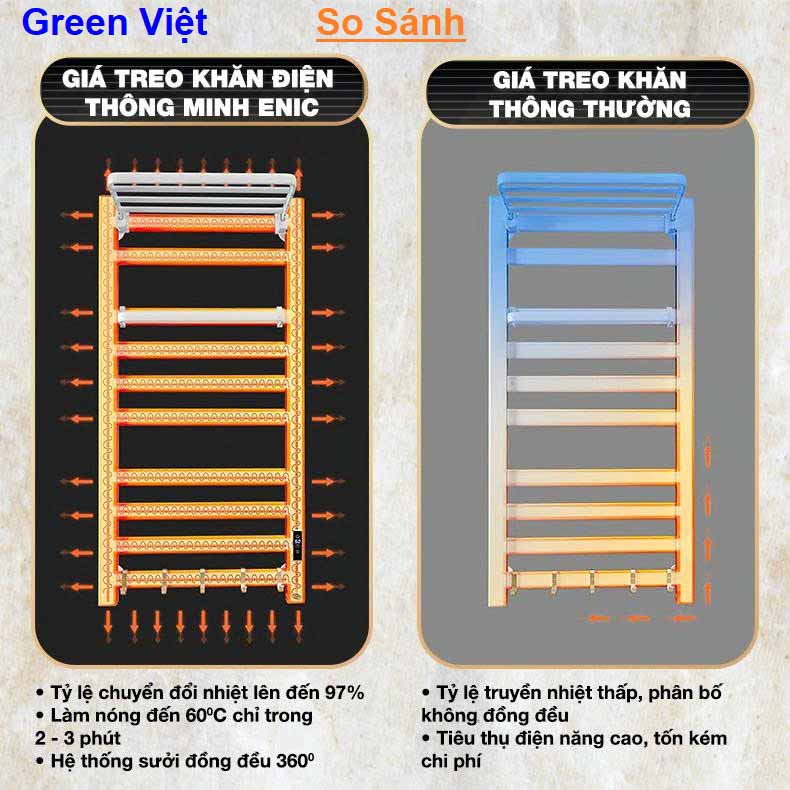 Giá treo sấy khăn Kottmann K5