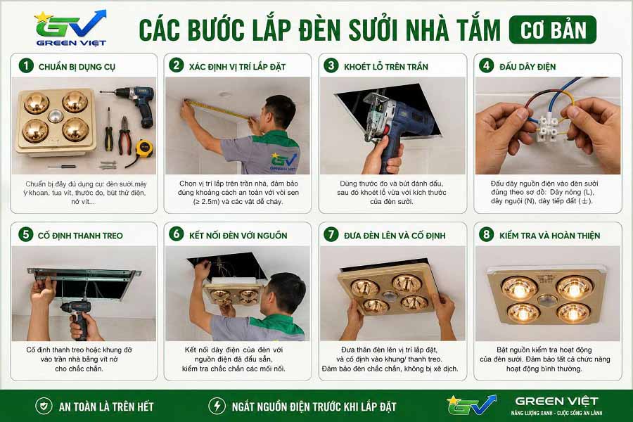 Lăp Đèn Sưởi Tại Hà Nội Chuyên Nghiệp 2026