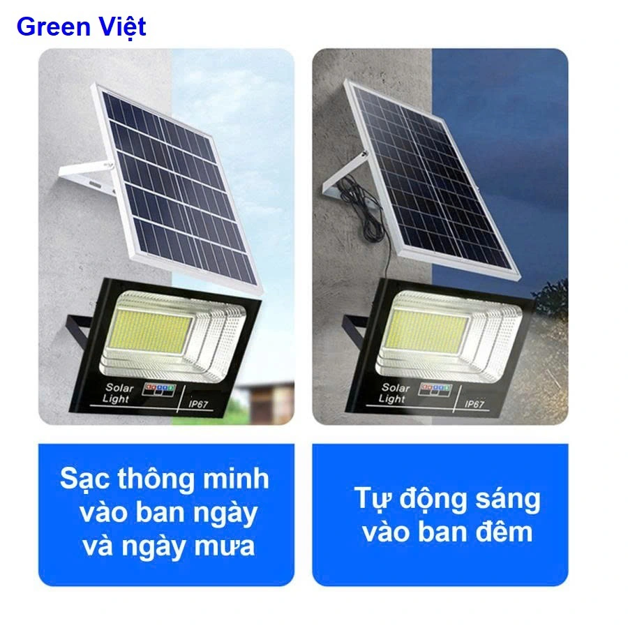 Nguyên Lý Hoạt Động Đèn Năng Lượng Mặt Trời