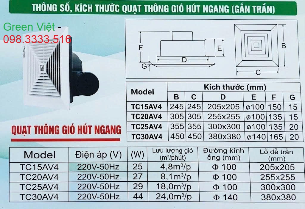 Quạt Thông Gió Tico 