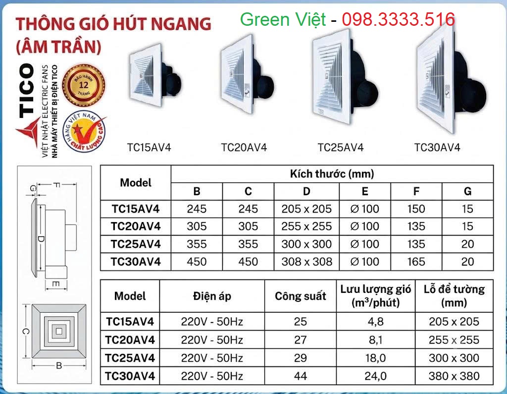 Quạt Thông Gió Tico