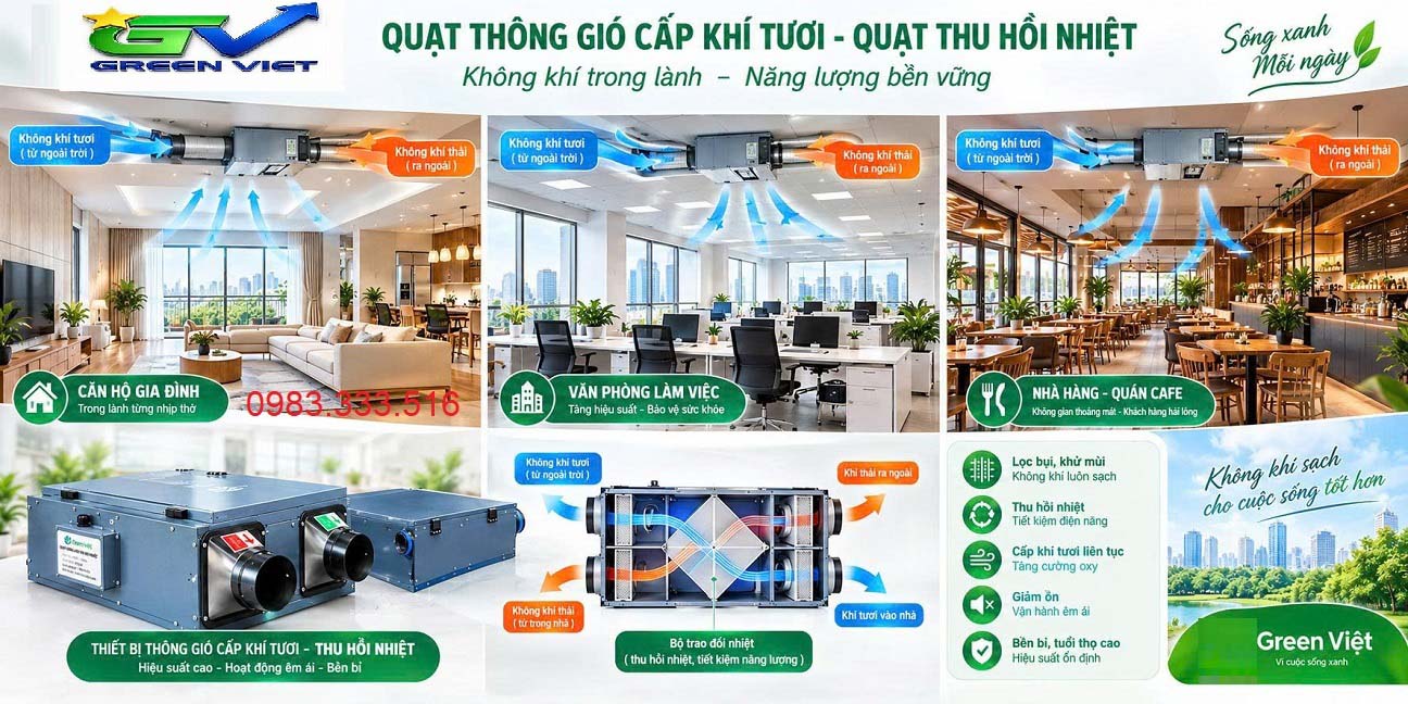 Thiết bị thông gió thu hồi nhiệt NMD - Quạt Cấp Không Khí Tươi