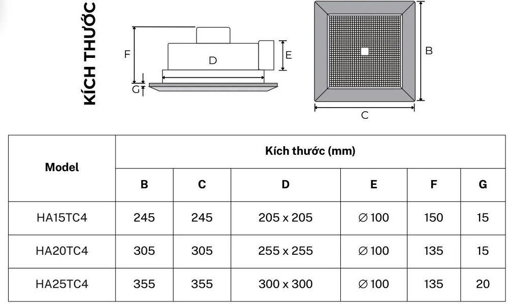 Quạt Thông Gió Luxury Tico HA15TC4, HA20TC4, HA25TC4