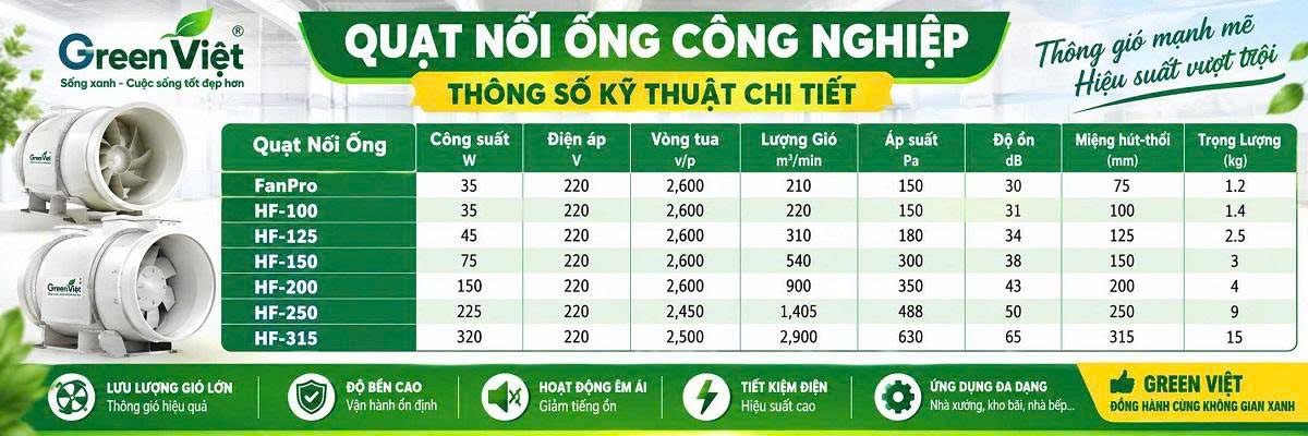 Quạt hút mùi nối ống HF bếp, nhà hàng, quán ăn, căn hộ
