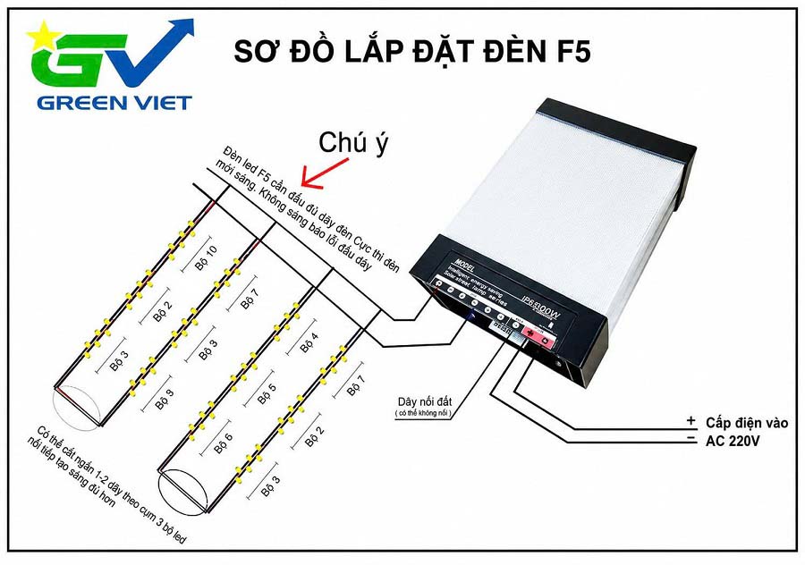 Dây đèn LED đúc quấn cây trang trí ngoài trời F5 LF08
