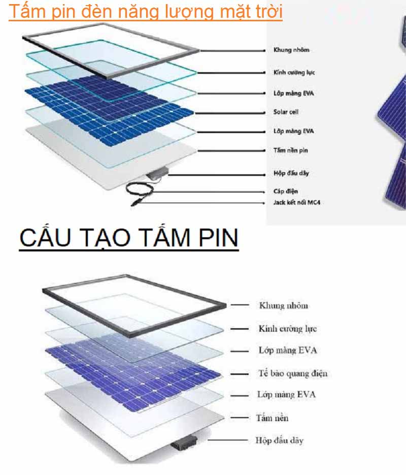 Tấm Pin Đèn Năng Lượng Mặt Trời 100W