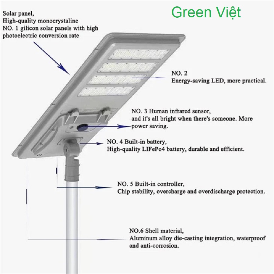 Đèn đường năng lượng mặt trời GV-19100 100W, 150W, 200W Pin Liền
