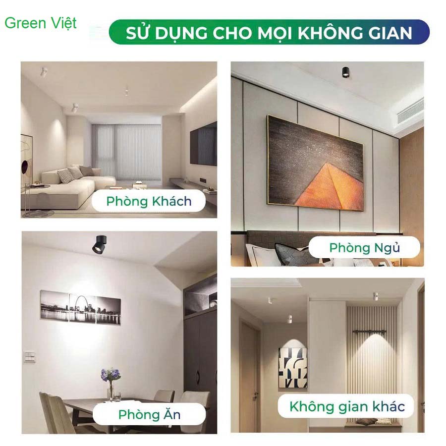 Đèn rọi tranh và showroom
