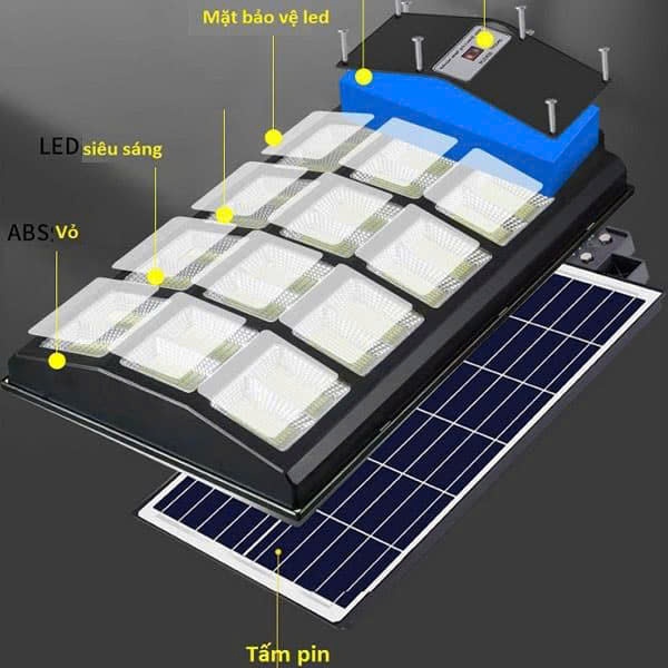 Đèn năng lượng mặt trời 1000w PLT-1000 Cảm Biến