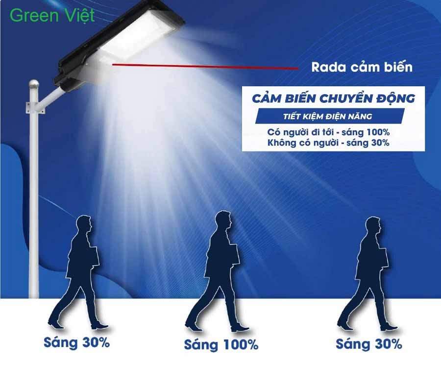 Đèn Năng Lượng Mặt Trời 800W LT-800 Cảm Biến Người