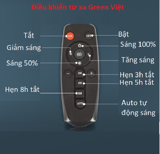 Đèn năng lượng mặt trời lắp nhà xưởng 300w MN300