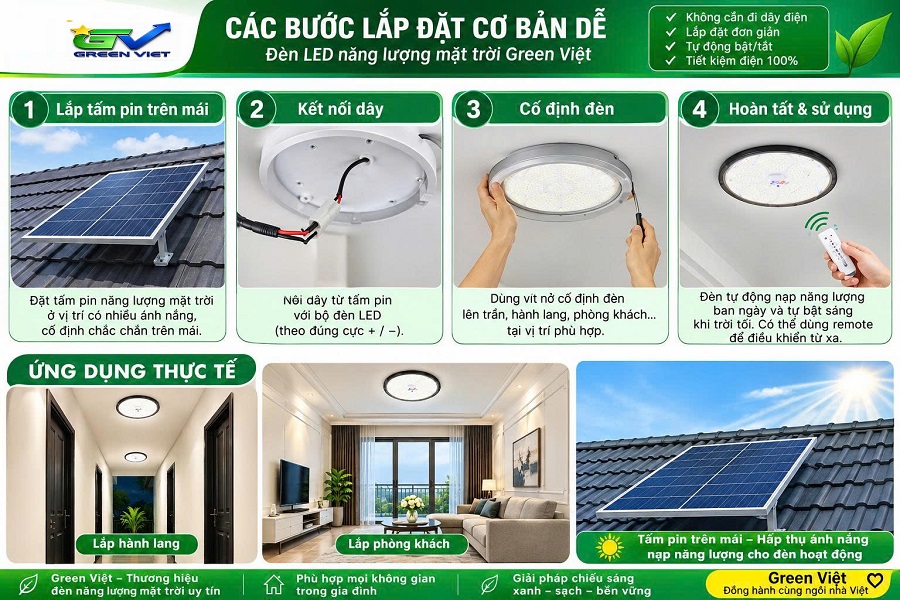 Đèn Ốp Trần Hoa Mai 1000W PTO-1000 Năng Lượng Mặt Trời