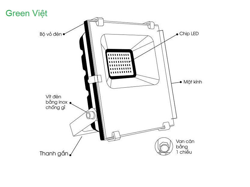Đèn pha LED 50W sáng vàng FACOB-BL-50, Ánh Sáng Trắng