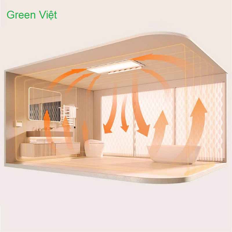 Đèn Sưởi Nhà Tắm Green Việt KV8 Âm Trần 5 Chức Năng Trong 1