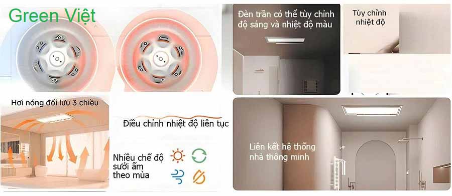 Đèn Sưởi Nhà Tắm Green Việt KV8 Âm Trần 5 Chức Năng Trong 1