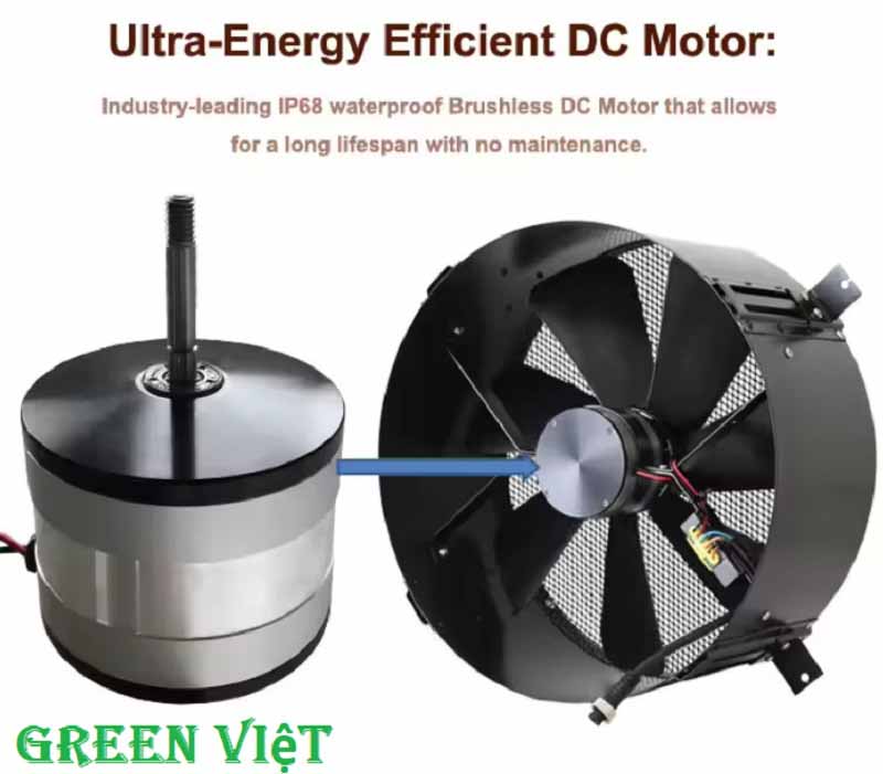 Quạt thông gió công nghiệp QTG02 bằng năng lượng mặt trời