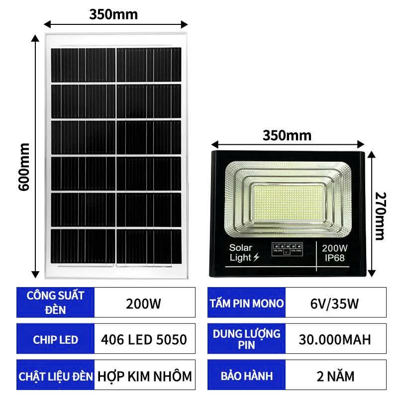 Đèn Pha Led Năng Lượng Mặt Trời 200W P.200