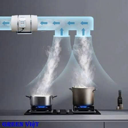 Quạt Hút Mùi Thông Gió Nối Ống Cao Cấp HGP-100