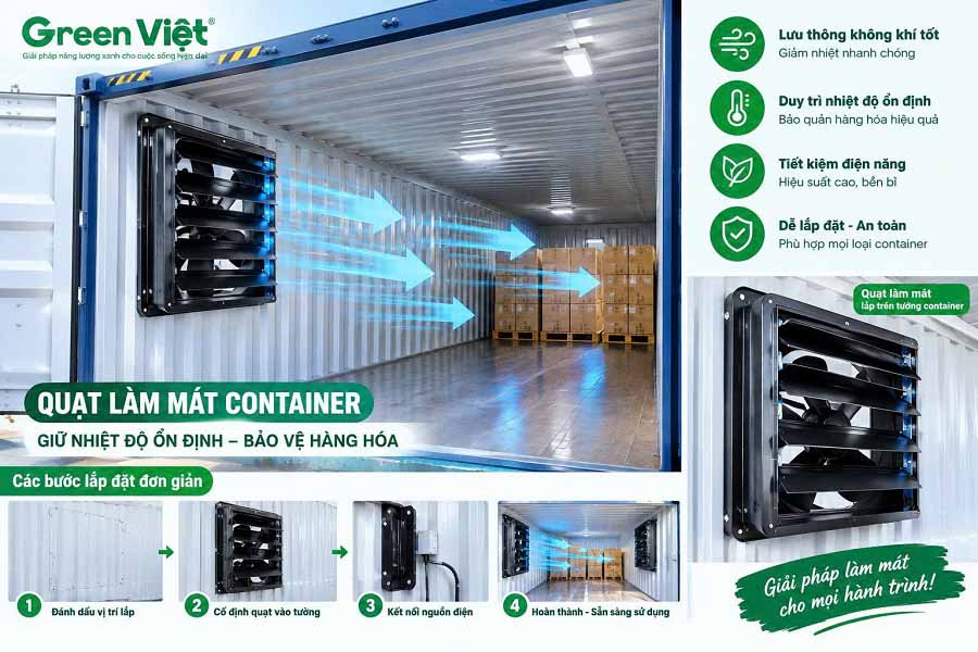 Quạt làm mát Container FA-25M1 Cao Cấp 2026