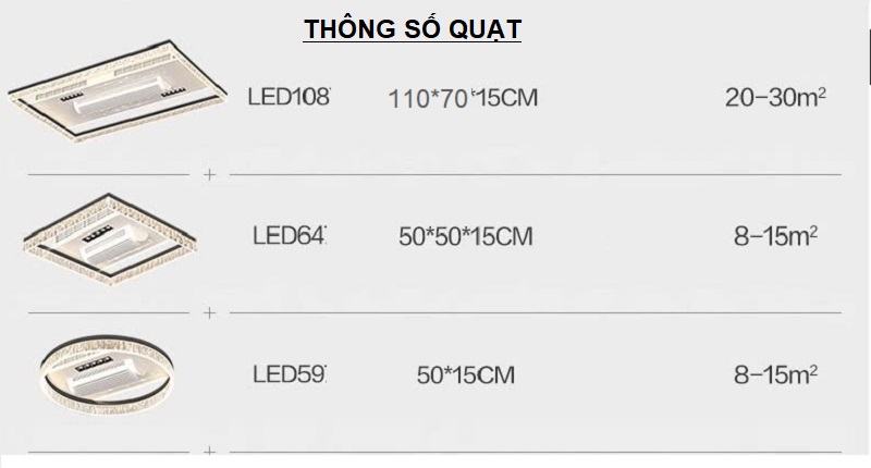 Quạt Ốp Trần Đèn QOPD110 Hiện Đại