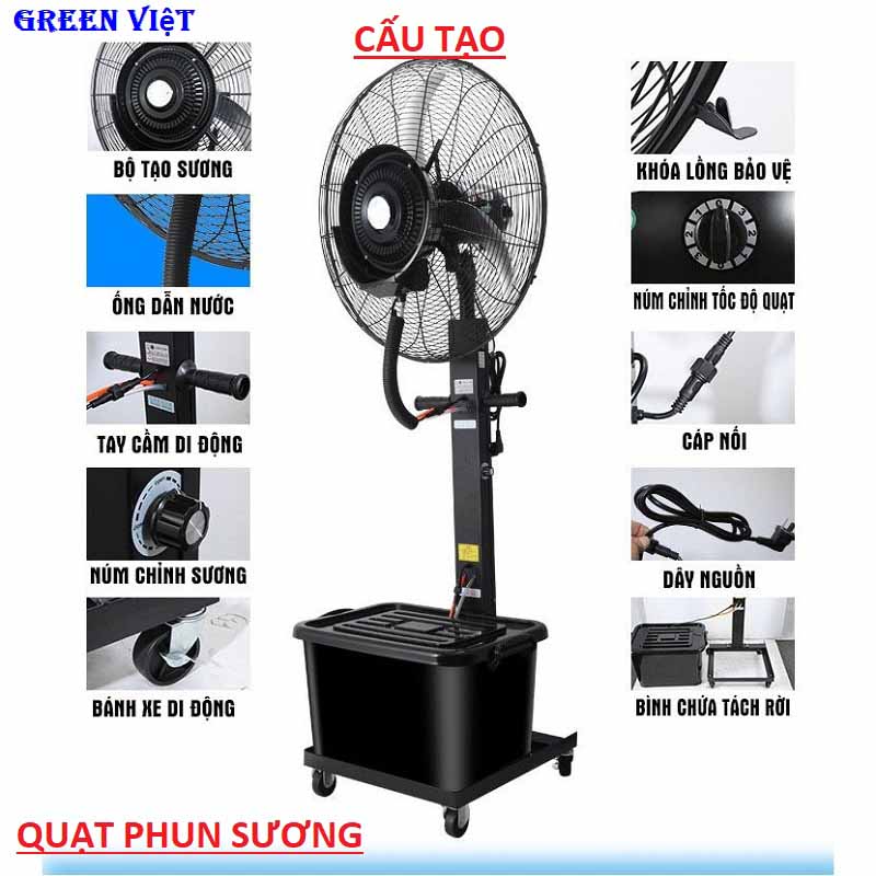 Quạt Phun Sương Cao Cấp HAU075 Hạt Min